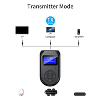 HKM-979603 Bluetooth 5.0 LCD USB Adapter with 300 mAh Battery for Wireless Audio Connection