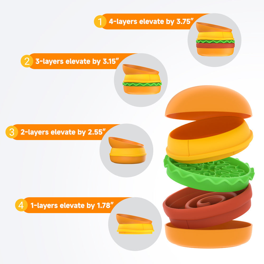 HKM-9810365 Multi-Layer Hamburger Design Pet Bowl Set for Cats and Dogs, 5-in-1 Combination