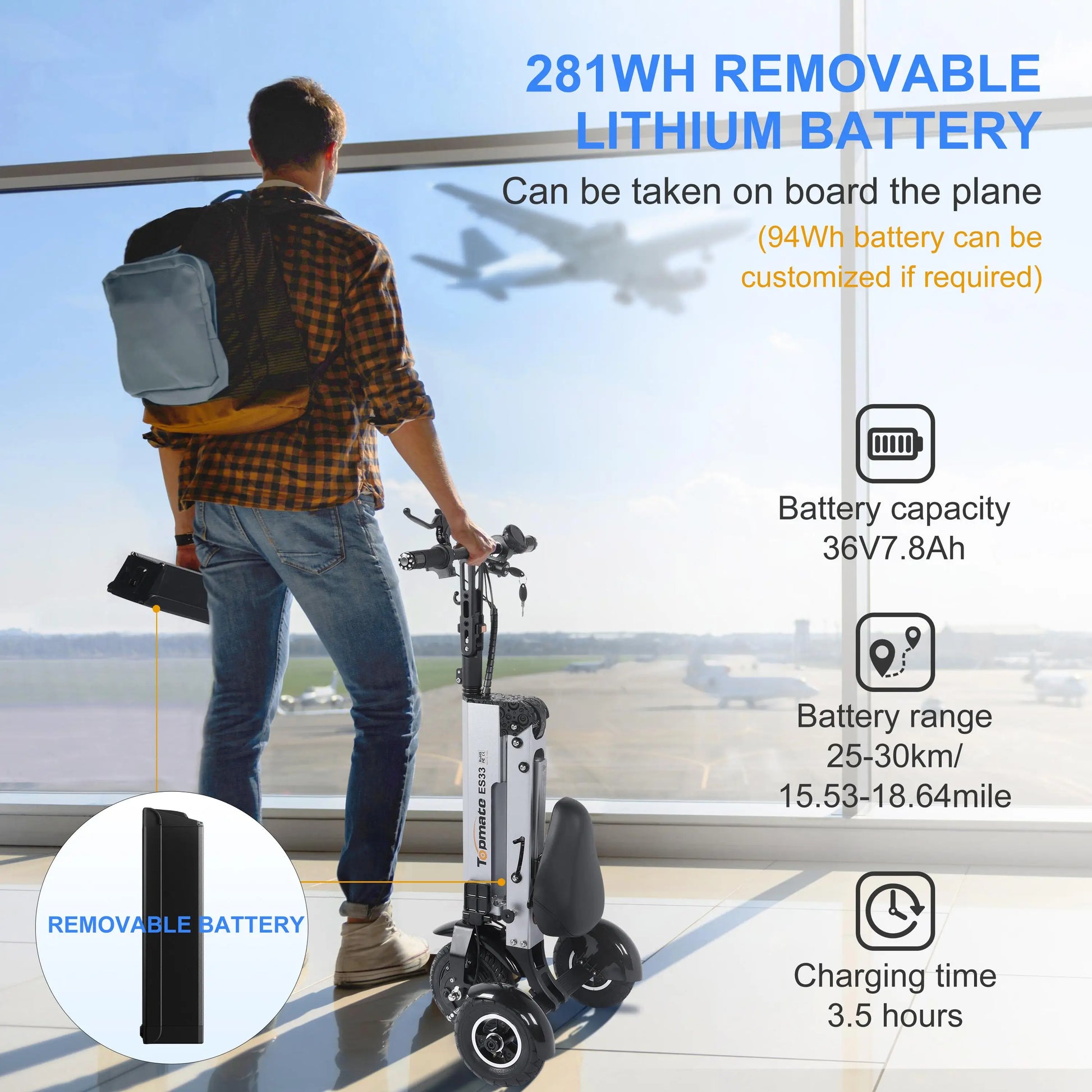 HKM-982035 Lightweight Foldable Electric Tricycle Mobility Scooter with Removable Battery and Reverse Function