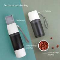 HKM-9831485 Portable Water Bottle and Food Feeder for Dogs and Cats - Ideal for Outdoor Travel