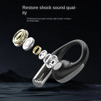 HKM-985299 Bluetooth In-Ear Headset with LED Digital Display and Long Endurance Battery Life