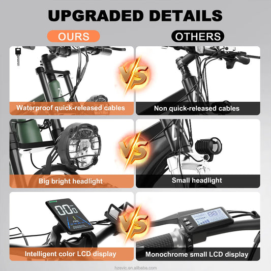 HKM-990291 Powerful 2000W Electric Mountain Bike with 48V Battery and Hydraulic Disc Brakes - 7 Speed, 26" Fat Tires, Color LCD Display