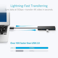 HKM-990803 4-Port USB 3.0 High-Speed Hub with Overload Protection and LED Status Indicator