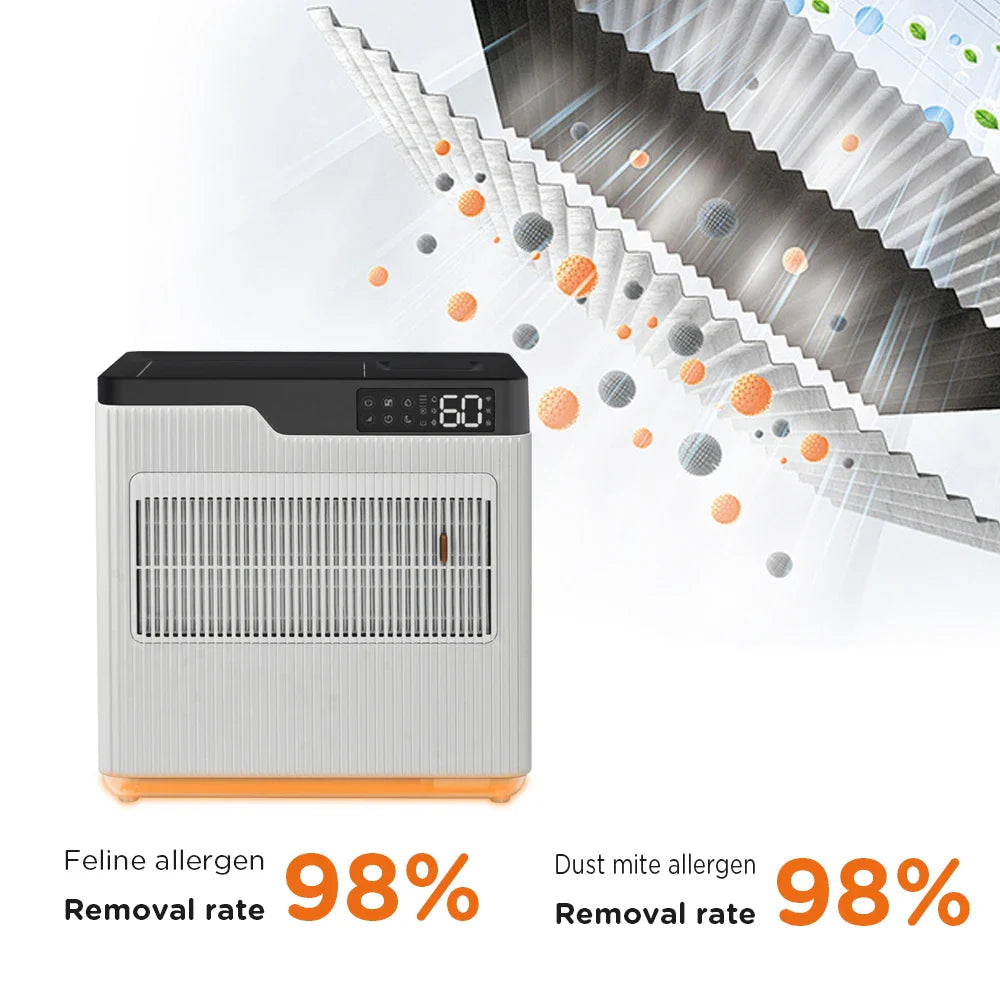 HKM-992147 Smart Humidifier and Air Purifier for Large Spaces and Pet Grooming with Electrostatic Filtration