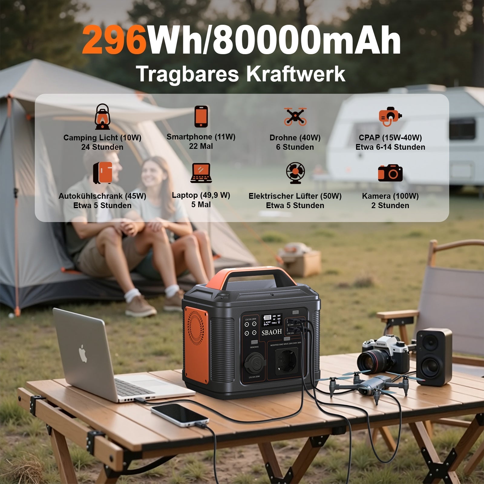 HKM-994259 Portable Solar Power Station 296Wh with 300W Output for Camping, Travel, and Emergency Use