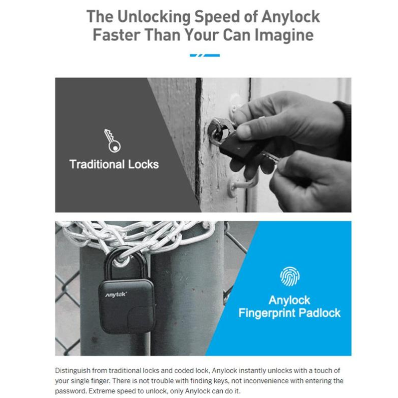 HKM-994707 Waterproof L3 Fingerprint Smart Lock Padlock for Secure Access