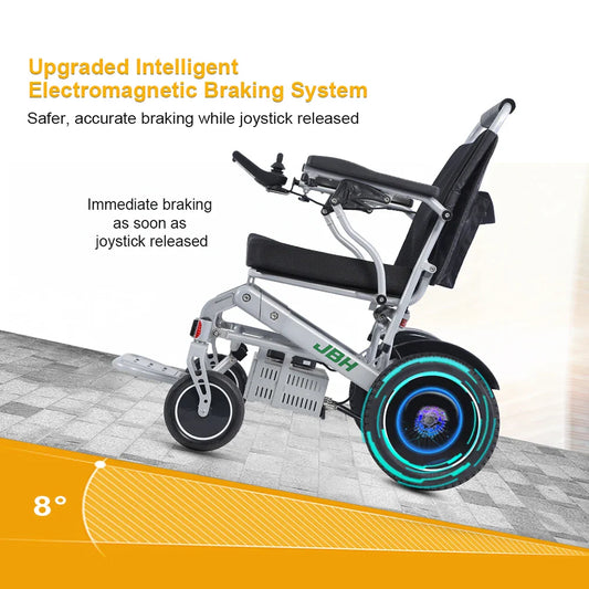 HKM-995219 Lightweight Electric Wheelchair with 12.5" Rear Wheels and Shock Absorption Function