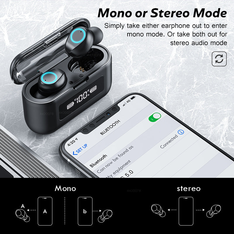 HKM-995539 Wireless Bluetooth Sports Headset with Waterproof Technology and 9D Sound, Touch Control Features