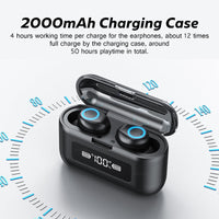 HKM-995539 Wireless Bluetooth Sports Headset with Waterproof Technology and 9D Sound, Touch Control Features