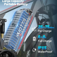 HKM-7877331 Dual Motor Electric Fat Tire Bike, 2 x 750W Motors, 48V 20Ah Battery, 26 x 4 in Tires, Hydraulic Disc Brakes