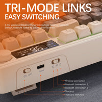 HKM-166355 Wireless 100-Key Mechanical Feel Keypad with Battery Level Display and Type-C Rechargeable 2000mAh, BT-Compatible