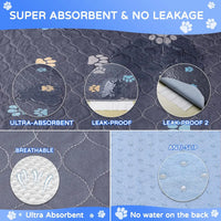 HKM-174355 Non-Slip Reusable Washable Dog Training Pee Pads - Absorbent Pet Mat for Easy Clean-Up