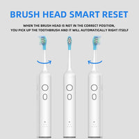 HKM-962899 Eco-Friendly Rechargeable Sonic Toothbrush with Dual Action Technology