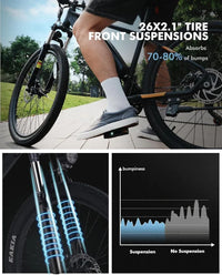 HKM-7263315 Adult: 750W Motor, 20 MPH Top Speed, 48V System and 48V 10.4Ah Battery Electric Bicycle for Daily Commuting