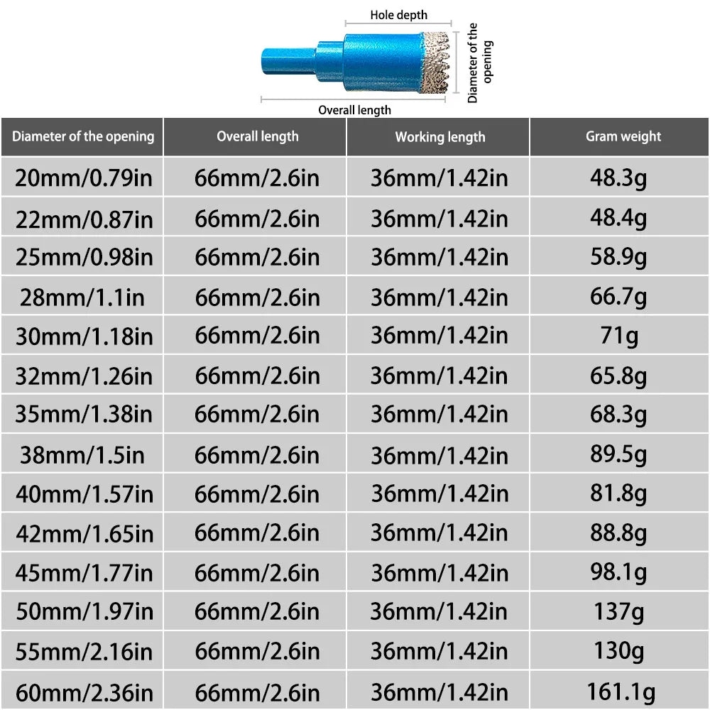 KTX-165971 Blue Outcrop Serrated Dry Drill Set - Durable and Efficient Drilling Solution