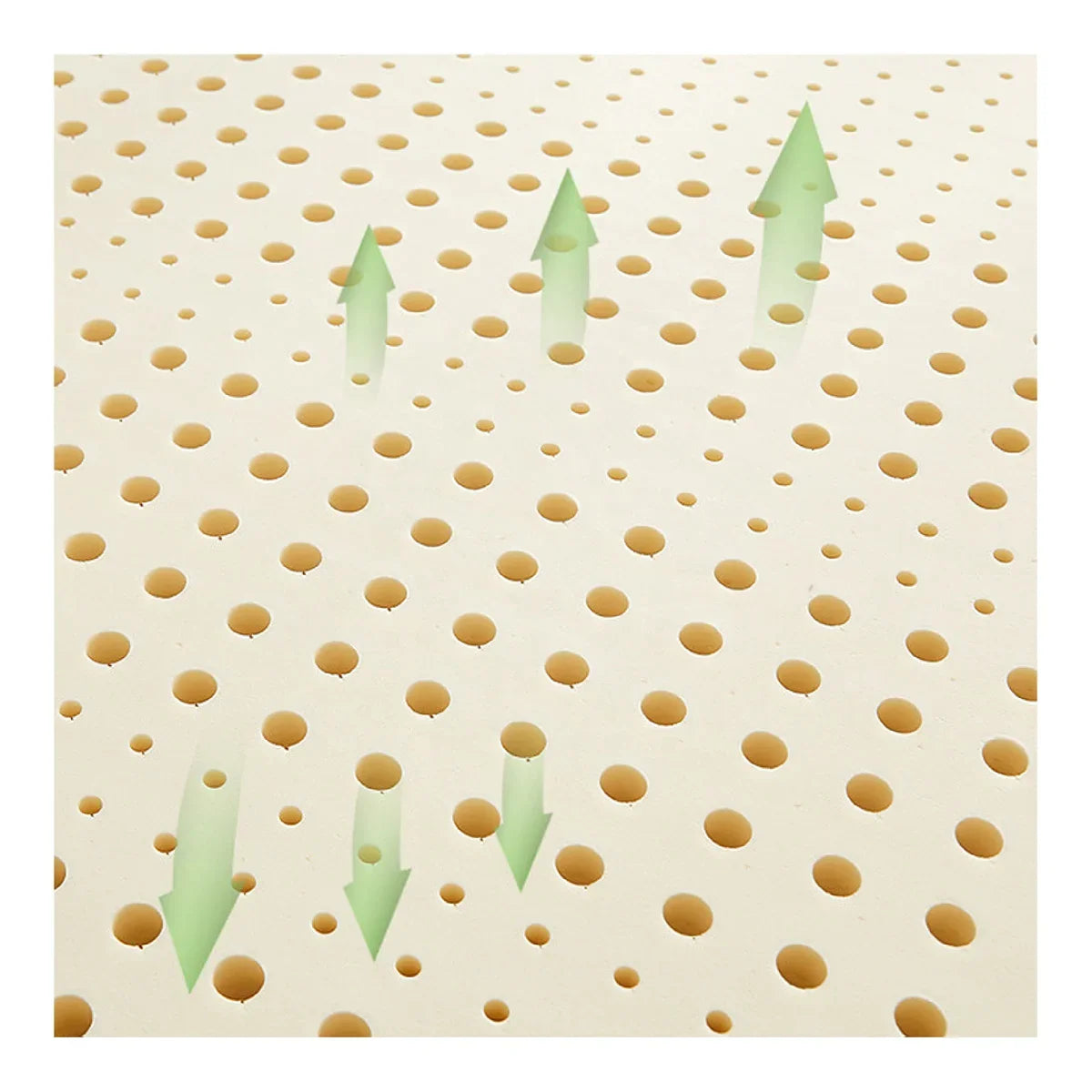 KTX-851475 Natural Latex Mattress – Medium Firmness Orthopedic Support, GOLS Certified Organic, Breathable Comfort