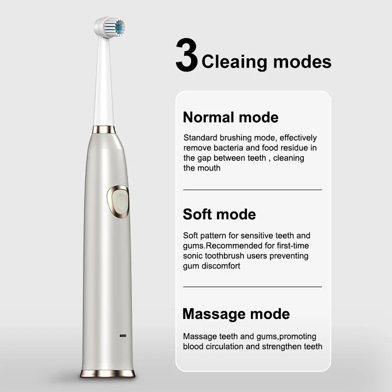 HKM-880403 Rechargeable Oscillating Electric Travel Toothbrush with Smart Features
