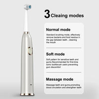 HKM-880403 Rechargeable Oscillating Electric Travel Toothbrush with Smart Features