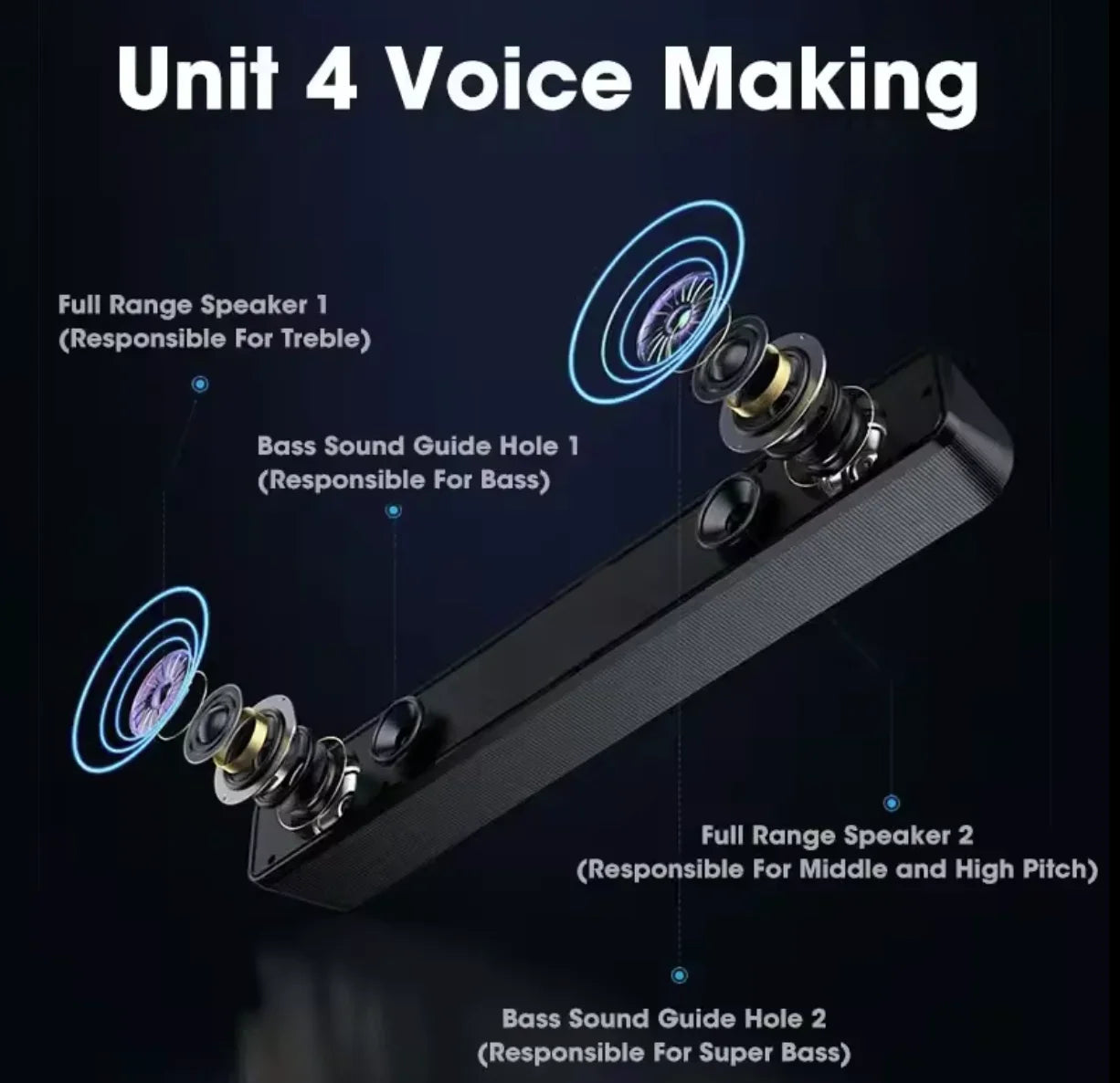 KTX-845011 4D Surround Sound Soundbar with Bluetooth and AUX Connectivity for TVs and Computers - Model 3511