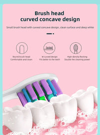 HKM-585491 Sonic Soft Eco-Friendly Electric Toothbrush with Soft Bristles for Adults and Kids
