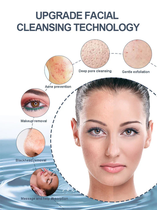 HKM-374227 Custom Multifunctional Electric Face Cleaning Brush and Facial Massager for Deep Cleansing and Exfoliation