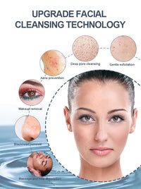 HKM-374227 Custom Multifunctional Electric Face Cleaning Brush and Facial Massager for Deep Cleansing and Exfoliation