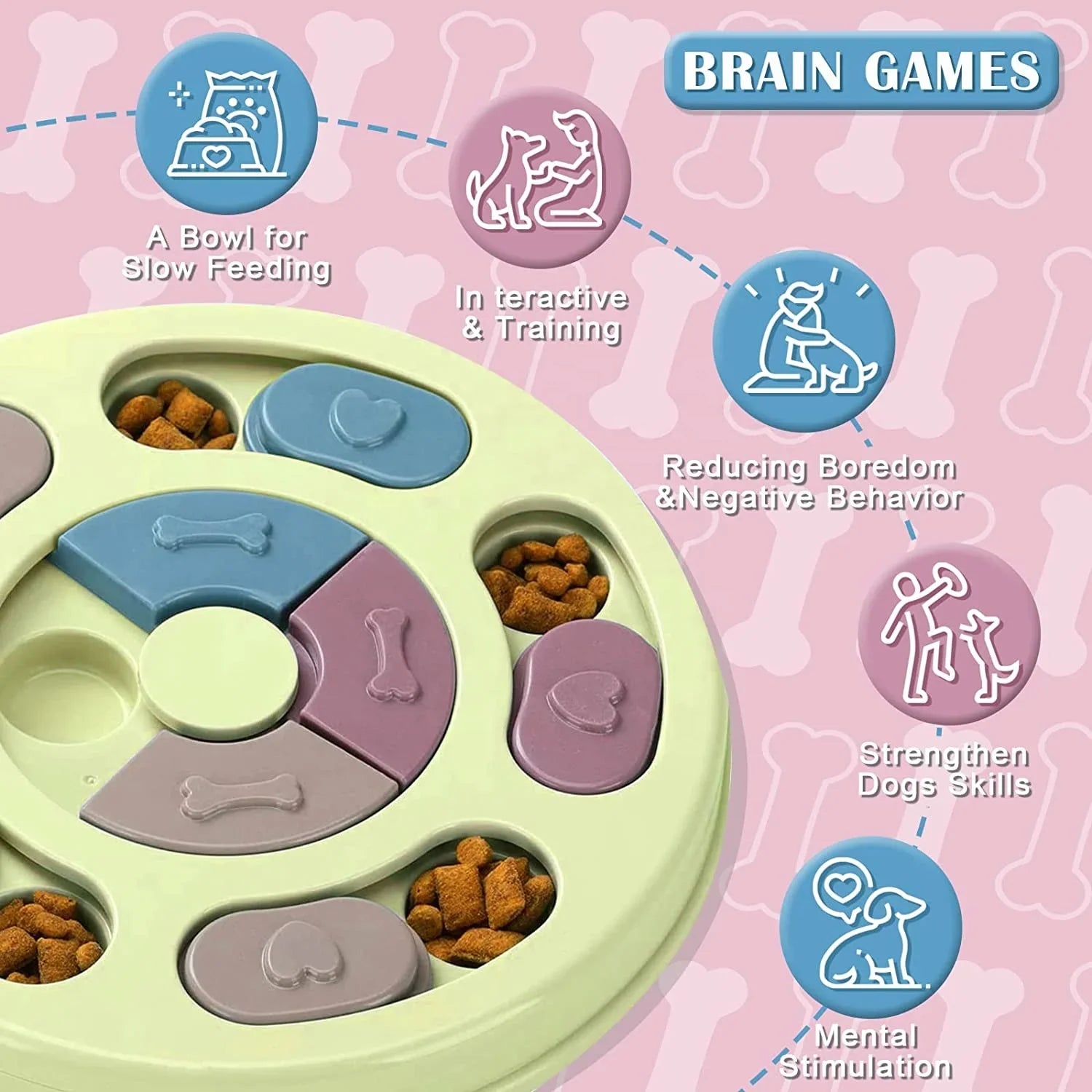HKM-700947 Interactive Dog Puzzle Toy - Slow Feeder and Treat Dispenser for Engaging Play and Training