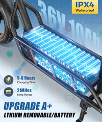 HKM-4537811 Adult: 250W Motor, 20 MPH Top Speed, 48V System and 48V 21.0Ah Battery Electric Bicycle for Daily Commuting