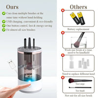 HKM-406995 Portable 2-in-1 Electric Makeup Brush Cleaner for All Sizes - Cosmetic Washing Tool and Holder Set