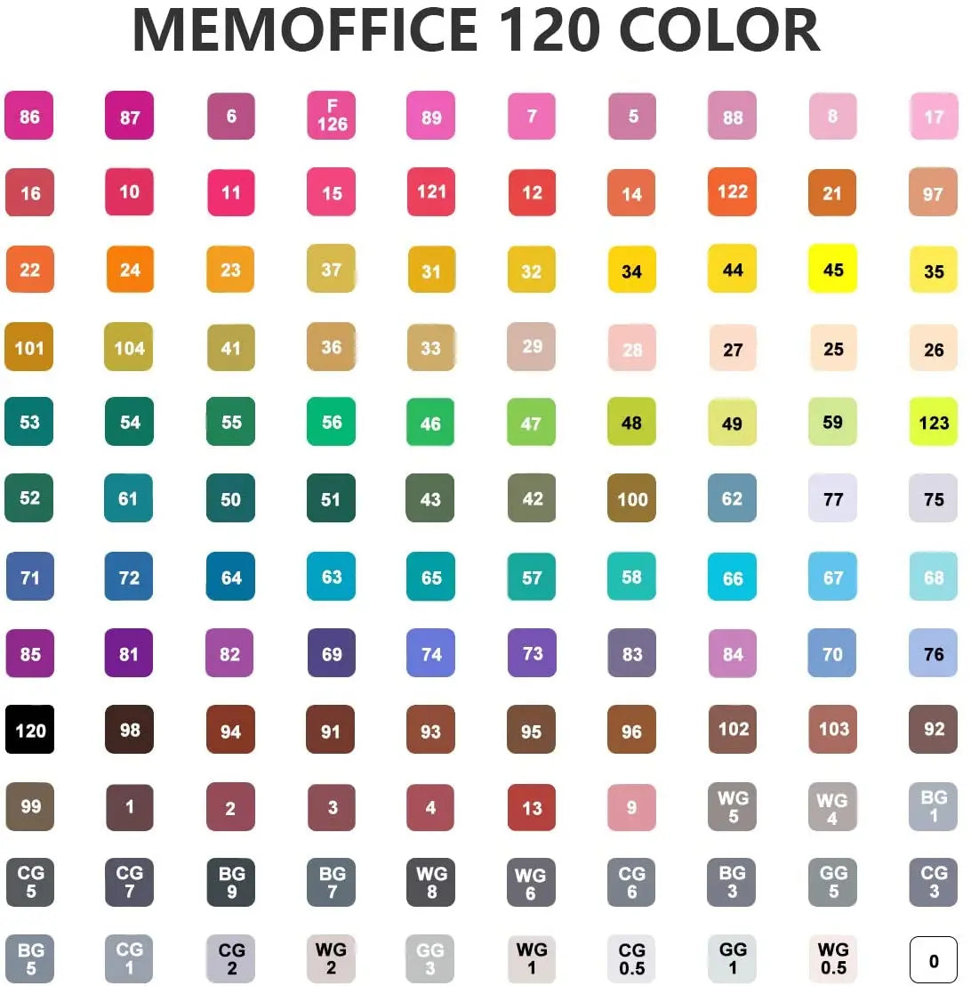 KTX-853203 120-Colour Alcohol-Based Dual Tip Permanent Marker Pen for Creative Design