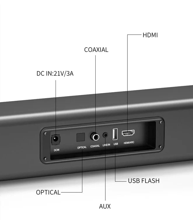 KTX-631443 2.1, 5.1, 7.1 Channel Soundbar with Remote, HDMI ARC, Optical, Coaxial, Aux, and Bluetooth Connectivity