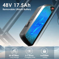 Fat Tire Electric Bike New Design S8 Model 20inch Bike 48V 17.5AH for Adult 1000W Powerful Motor USA Warehouse City E Bikes