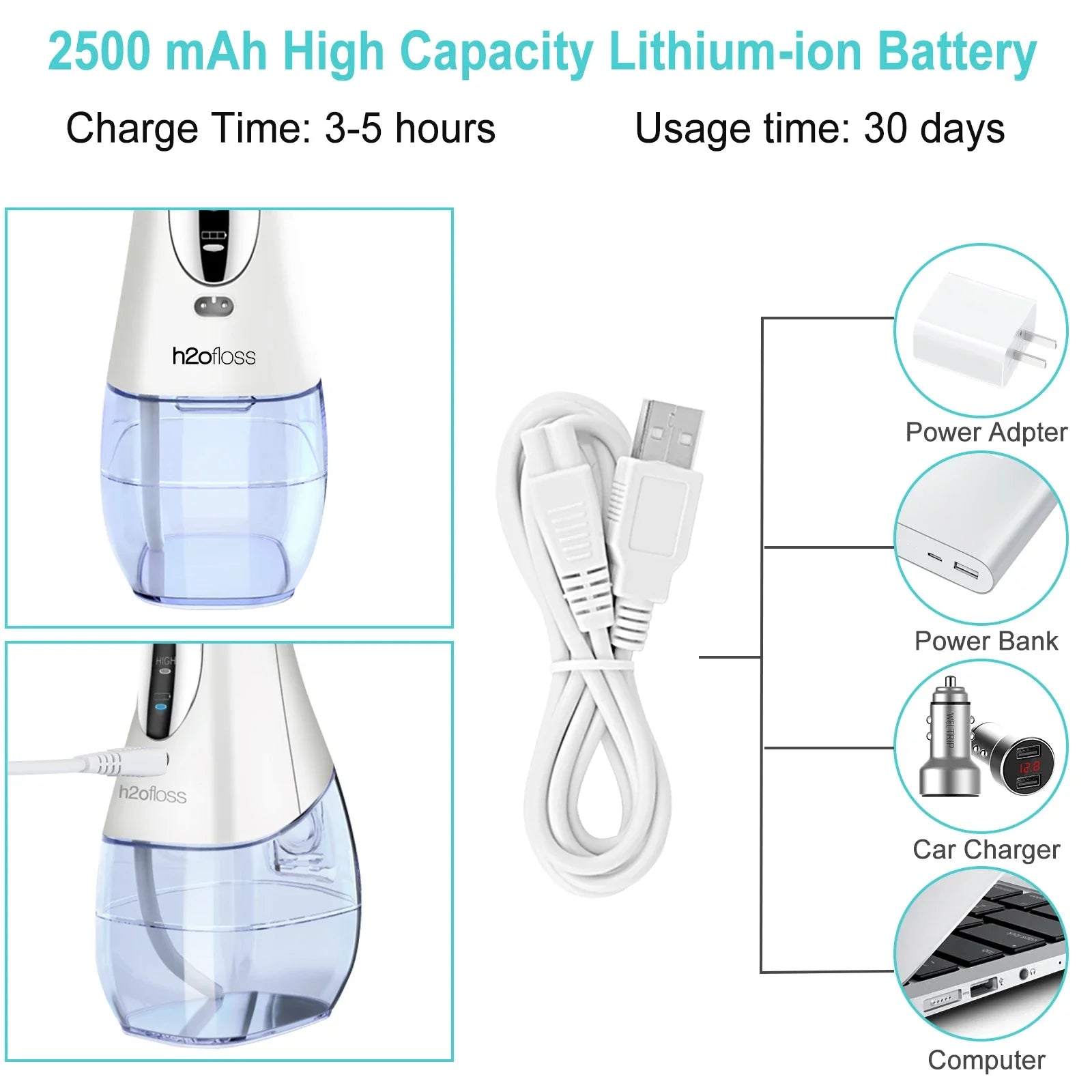 HKM-716563 Portable Wireless Water Flosser, IPX7 Waterproof Rechargeable Dental Device for Effective Oral Care