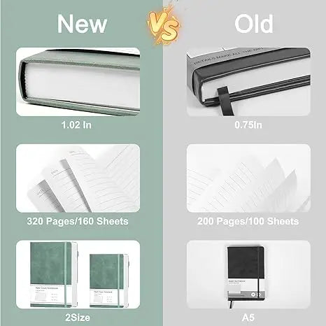 KTX-178579 Customisable A5 Vintage Leather Notebook with Loose-leaf Kraft Paper and Spiral Binding