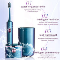 HKM-159507 Rechargeable Ultrasonic Travel Electric Toothbrush with UV Sanitising Case