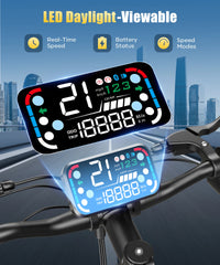 HKM-4537811 Adult: 250W Motor, 20 MPH Top Speed, 48V System and 48V 21.0Ah Battery Electric Bicycle for Daily Commuting