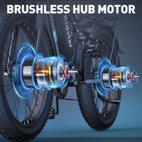 US Free Shipping YVY 26 Inch E Bike 48V 23Ah Fat Tire Dual Motor Electric Dirt Mountain Bike Electric Moped Bicycle for Adults