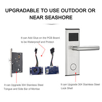 Stainless Steel case Smart Keyless T57 M - View 3