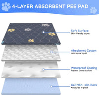 HKM-174355 Non-Slip Reusable Washable Dog Training Pee Pads - Absorbent Pet Mat for Easy Clean-Up