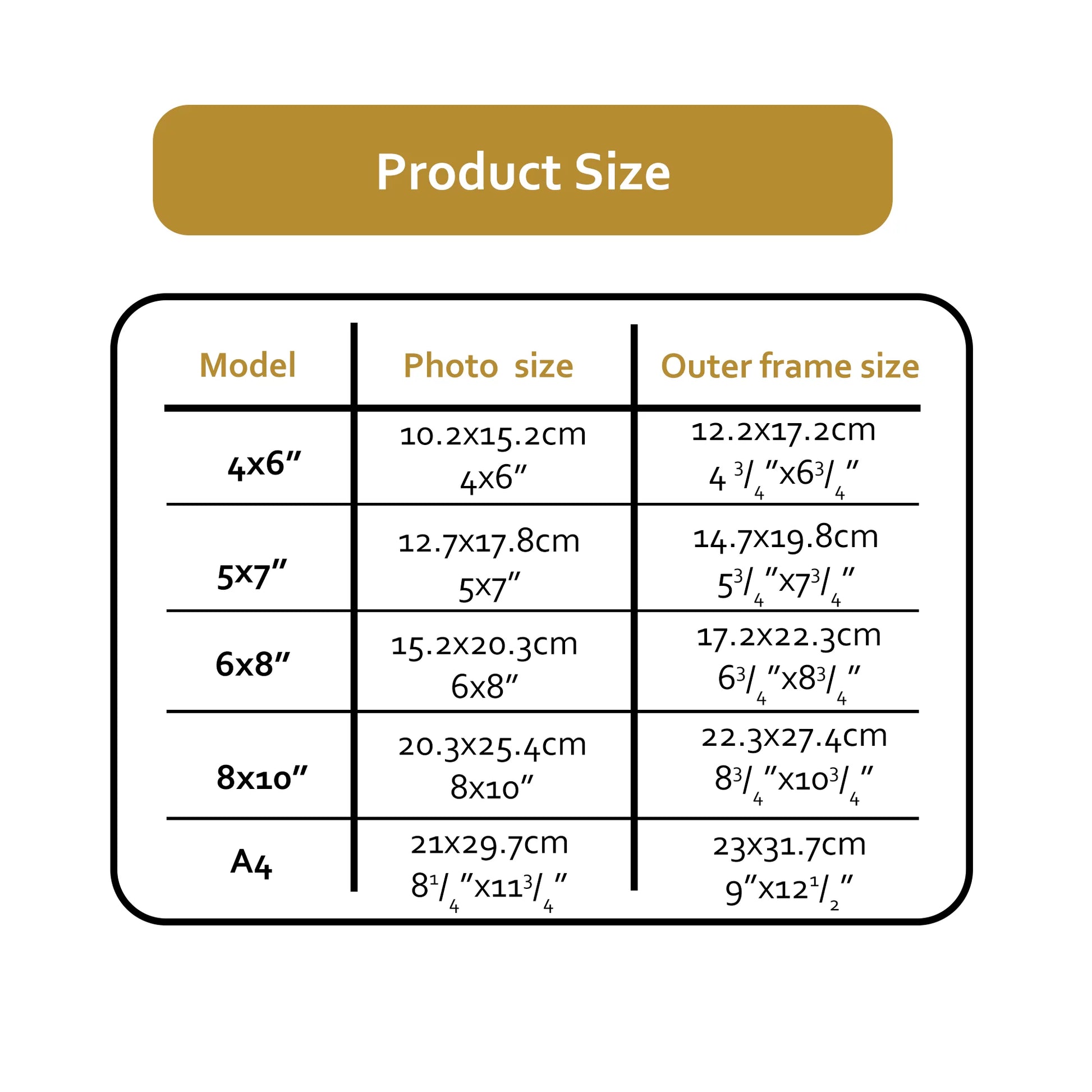 KTX-211091 Multi-Colour Modern PS Picture Photo Frame Set - 4x6, 5x7, 6x8, 8x10, A4 Inch