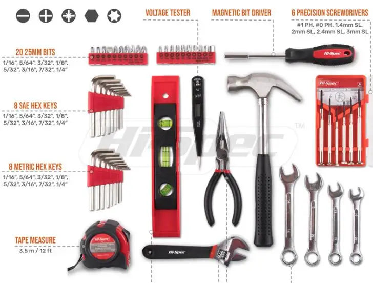 KTX-591955 Carbon Steel Tool Kit Set: Wrench, Screwdriver, and Ruler for Automotive and Handyman Use
