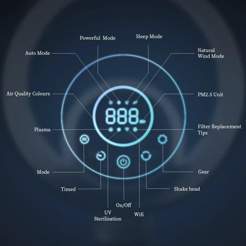 KTX-475539 Tuya Smart Bladeless Fan with H13 HEPA Air Purifier and Sterilisation 기능