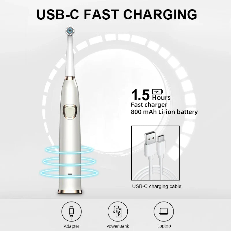 HKM-880403 Rechargeable Oscillating Electric Travel Toothbrush with Smart Features