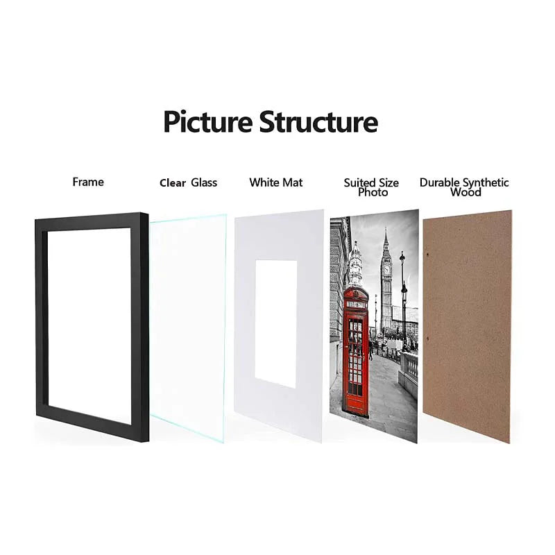 KTX-128595 Black Wooden A4 & A3 Picture Frames Set for 6x8 Pictures – Set of 3 & 4 & 6