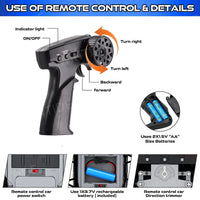 HKM-641171 1:20 Scale Remote Control Police Car Model with Sound and Light Effects, Electric Powered, Indoor-Outdoor Use