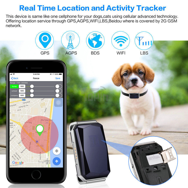 HKM-787923 Multi-Mode GPS Tracker with SOS Function and Geo-Fencing Alerts