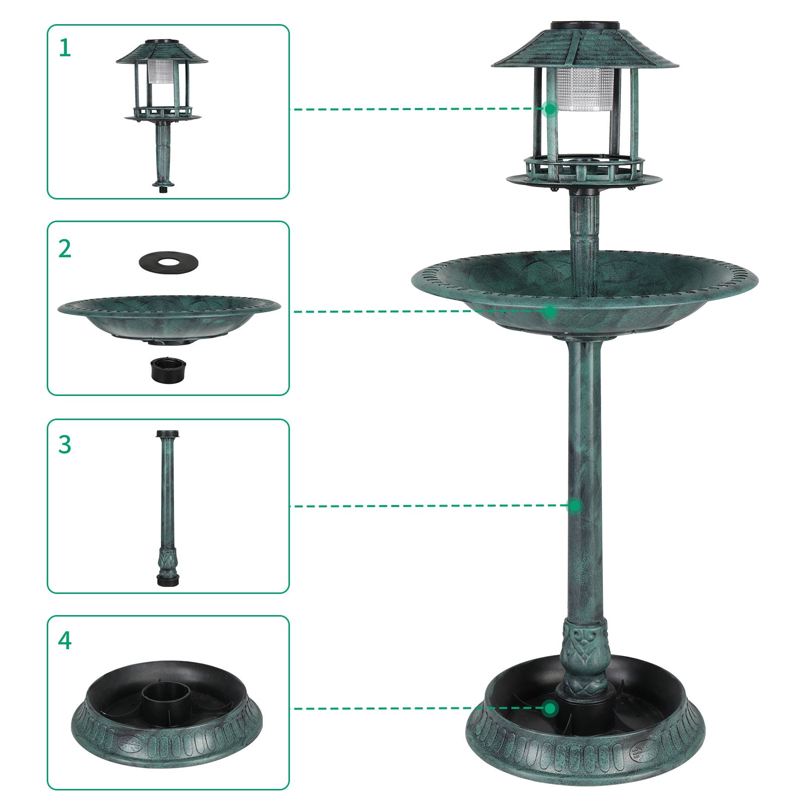 HKM-102867 Dark Green Plastic Round Bird Bath with Solar Light and Durable Design