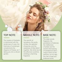 HKM-455315 Elegant White Tea Perfume for Versatile Occasions