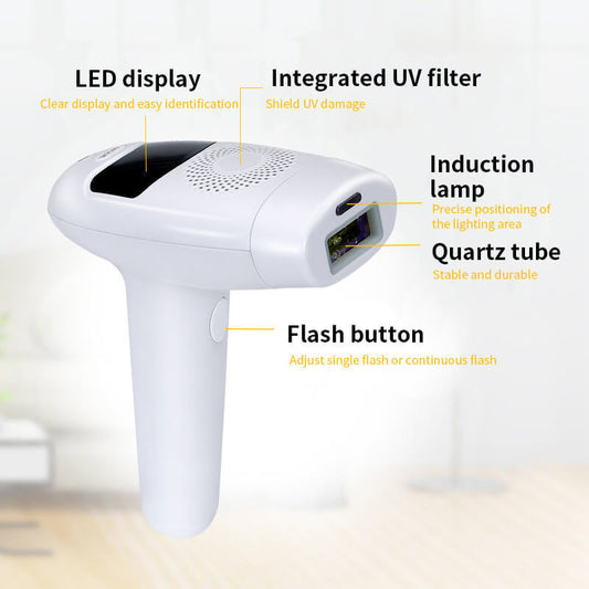 HKM-442643 IPL Laser Hair Removal Device with LCD Display and 5 Energy Levels - 990,000 Pulses