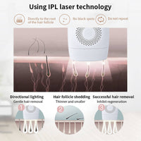 HKM-442643 IPL Laser Hair Removal Device with LCD Display and 5 Energy Levels - 990,000 Pulses